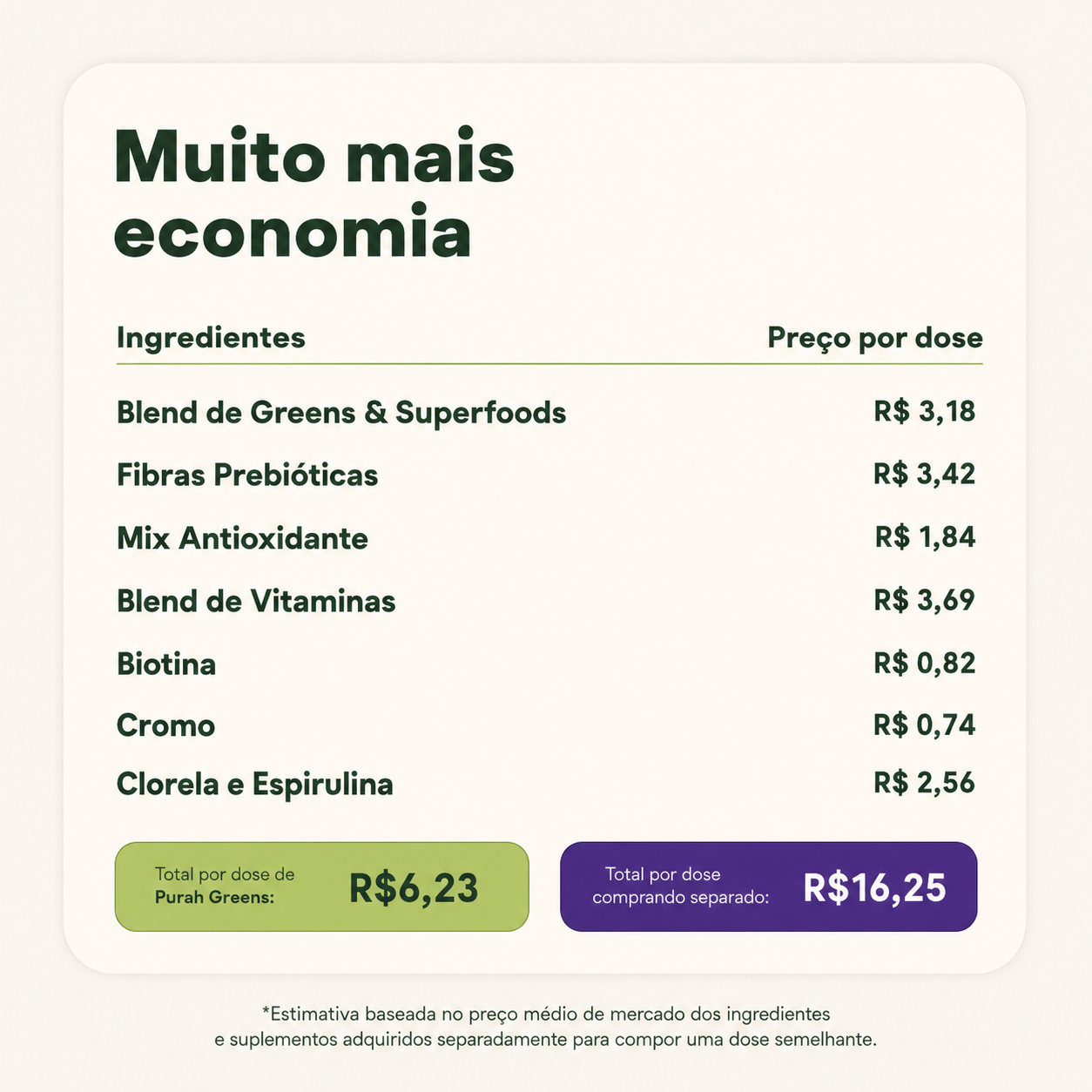 Purah Abacaxi com Hortelã em detalhe